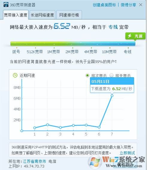 360寬帶測速器獨立版|360網(wǎng)速測試工具 V6.0綠色版