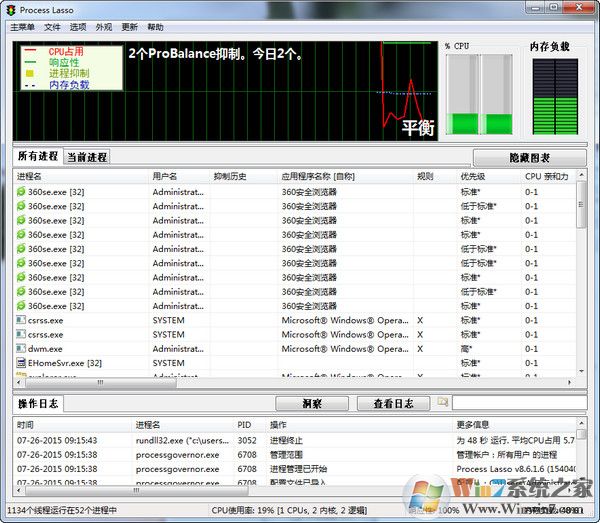 cpu優(yōu)化工具(ProcessLasso)