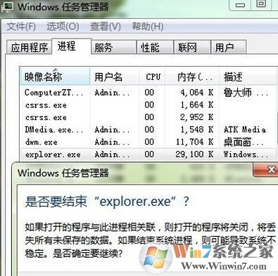 開機后桌面什么都沒有是怎么回事？win7開機桌面沒東西的解決方法