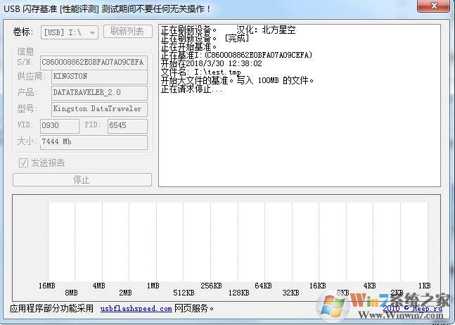 U盤性能測(cè)試工具USB Flash Benchmark