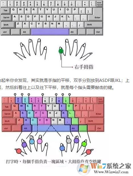 電腦打字速度怎么辦？小編教你提高打字速度的方法