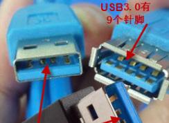 usb3.0和2.0的區(qū)別|小編教你識(shí)別USB是否是USB3.0