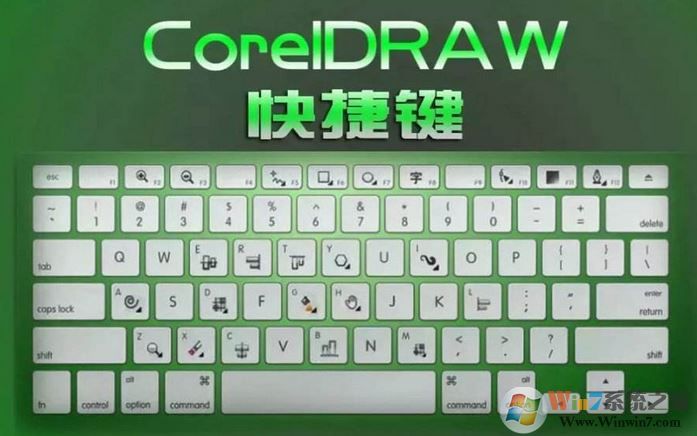 CorelDRAW常用熱鍵