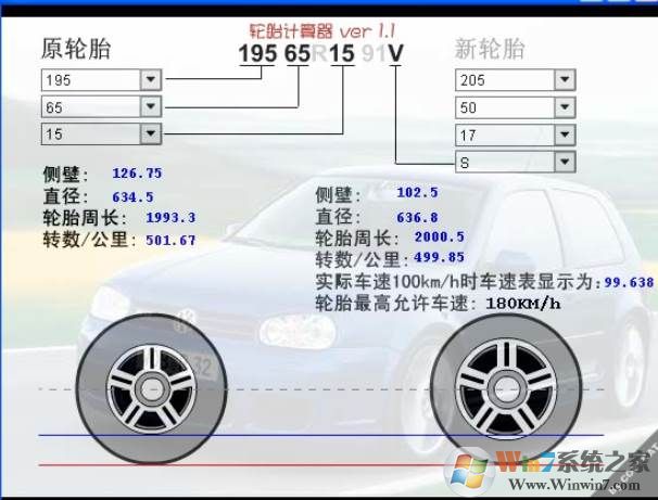 輪胎計算器(輪轂改裝計算軟件)V1.2綠色版