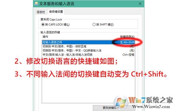 win10ctrl空格不能切換輸入法怎么辦？win10開啟ctrl+space切換輸入法