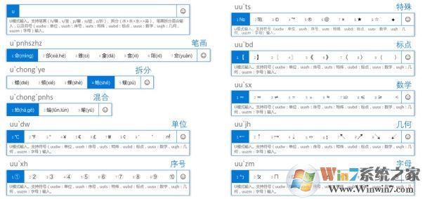 win10自帶輸入法怎么用？小編教你微軟拼音輸入法的使用技巧