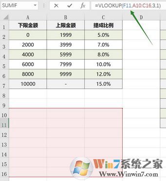 vlookup怎么用？教你vlookup函數(shù)的怎么用5