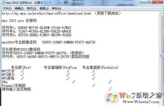 小編教你wps office 2016 專業(yè)版激活方法3