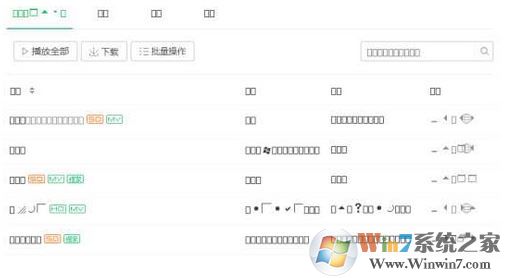 win10所有系統(tǒng)字體丟失怎么辦？小編教你win10系統(tǒng)無故字體丟失