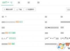 win10所有系統(tǒng)字體丟失怎么辦？小編教你win10系統(tǒng)無(wú)故字體丟失