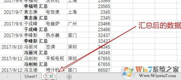 分類匯總怎么用？教你怎么用excel分類匯總