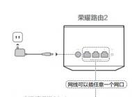 華為路由器設(shè)置怎么操作？華為路由器設(shè)置詳細(xì)操作方法！