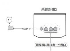 華為路由器設(shè)置怎么操作？華為路由器設(shè)置詳細(xì)操作方法！