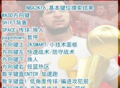 NBA2k16怎么設(shè)置鍵盤？ 教你2k16鍵盤設(shè)置方法！