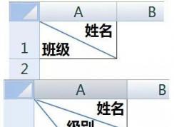 excel表頭斜線怎么做？教你excel斜線表頭制作方法