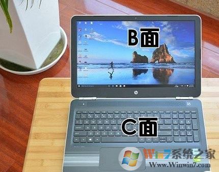 筆記本電腦A面B面C面D面分別指的是哪面？1