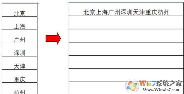 excel合并單元格保留數(shù)據(jù)該如何操作？excel合并單元格保留內(nèi)容的方法