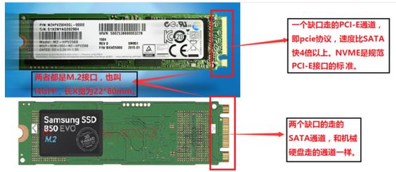 m2接口固態(tài)硬盤怎么用？小編教你m2接口固態(tài)硬盤安裝方法