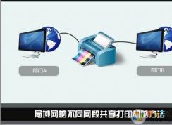 不同網(wǎng)段共享打印機？不同IP段怎么共享打印機？