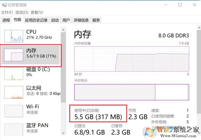 8g內(nèi)存與16g的區(qū)別大嗎？秒懂計算機內(nèi)存大小選擇