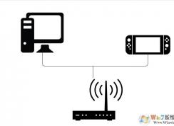 switch怎么掛加速器？教你Switch 使用加速器加速的方法