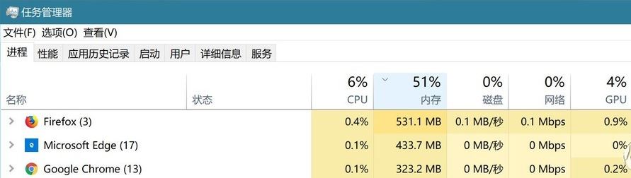 哪個瀏覽器最好用？教你按需求選擇不同核心瀏覽器的方法