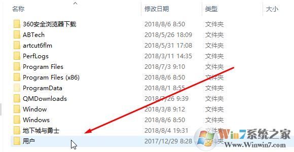 win10系統(tǒng) Users文件夾在哪里？教你找到Users文件夾的方法