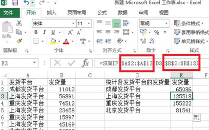 sumif怎么用？Excel sumif函數(shù)包學(xué)包會(huì)教程