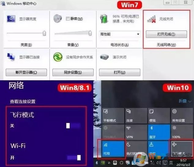 win10系統(tǒng)不能上網(wǎng)該怎么辦？win10無線網(wǎng)無法聯(lián)網(wǎng)的解決方法大全！