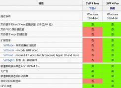 高清視頻播放不流暢不清晰怎么辦？教你24幀電影變60幀（fps）的方法