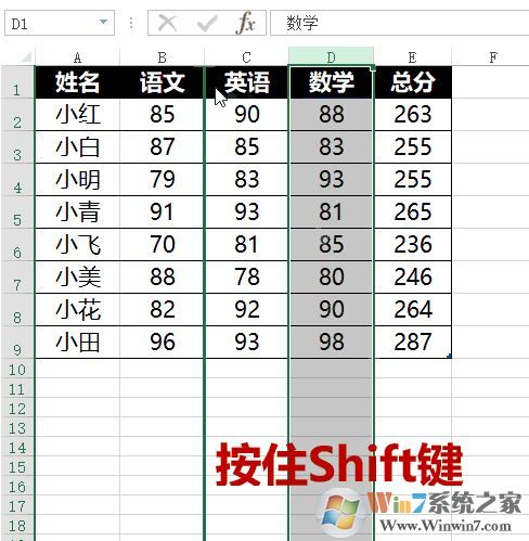 EXCEL如何使用shift鍵？excel快捷鍵大全shift