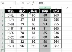 EXCEL如何使用shift鍵？excel快捷鍵大全shift