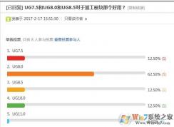 ug8.5和UG8.0,9.0有什么區(qū)別？哪個好用