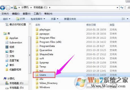 win7電腦顯示不出來(lái)appdat怎么辦？c盤不顯示appdat用這招試試