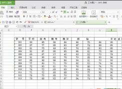 wps表格怎么排序？教你wps表格排序的方法