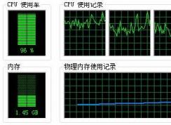 cpu使用率100怎么辦？cpu使用率忽高忽低,cpu占用高不穩(wěn)定解決方法