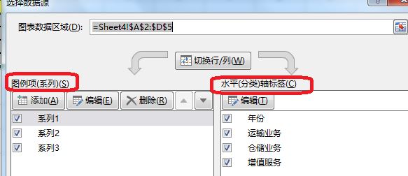 excel折線圖的橫坐標(biāo)怎么設(shè)置？Excel折線圖橫坐標(biāo)調(diào)整方法