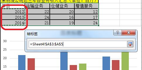 excel折線圖的橫坐標(biāo)怎么設(shè)置？Excel折線圖橫坐標(biāo)調(diào)整方法