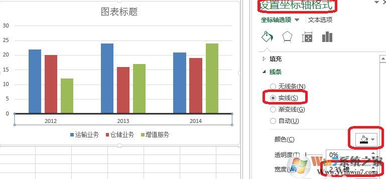 excel折線圖的橫坐標(biāo)怎么設(shè)置？Excel折線圖橫坐標(biāo)調(diào)整方法