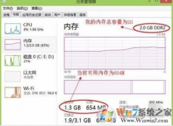 內(nèi)存占用過高怎么辦？小編教你內(nèi)存占用過高的一些解決方法