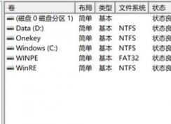 新購(gòu)買的win10筆記本EFI、Onekey、WINPE、WinRE分區(qū)有什么用？