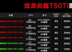 炫龍炎魔T50Ti筆記本win10改win7詳細(xì)圖文教程