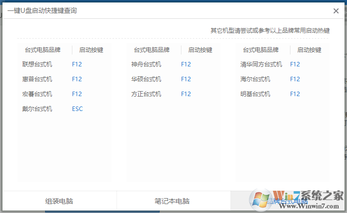 如何破解電腦密碼