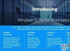 Win10專業(yè)工作站版和專業(yè)版哪個(gè)好？