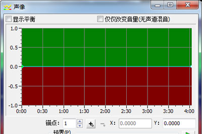 動態(tài)設(shè)置內(nèi)部平衡