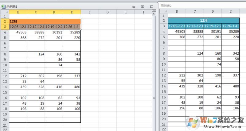 win7環(huán)境下excel2010怎么分屏顯示兩個(gè)表格窗口？（圖文教程）