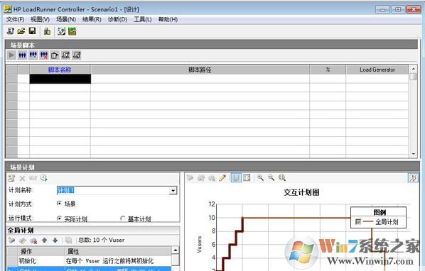 壓力測(cè)試 loadrunner下載