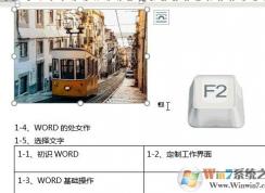 word中F1~F12鍵有什么用？教你word中F1-F12的使用技巧