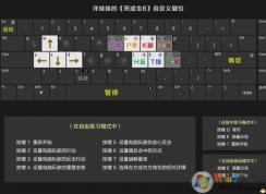 Win10系統(tǒng)玩【生或死6】怎么自定義鍵盤？生或死6鍵位設置方法