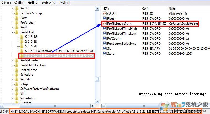 win7旗艦版：您當前無權(quán)限訪問該文件夾 的解決方法